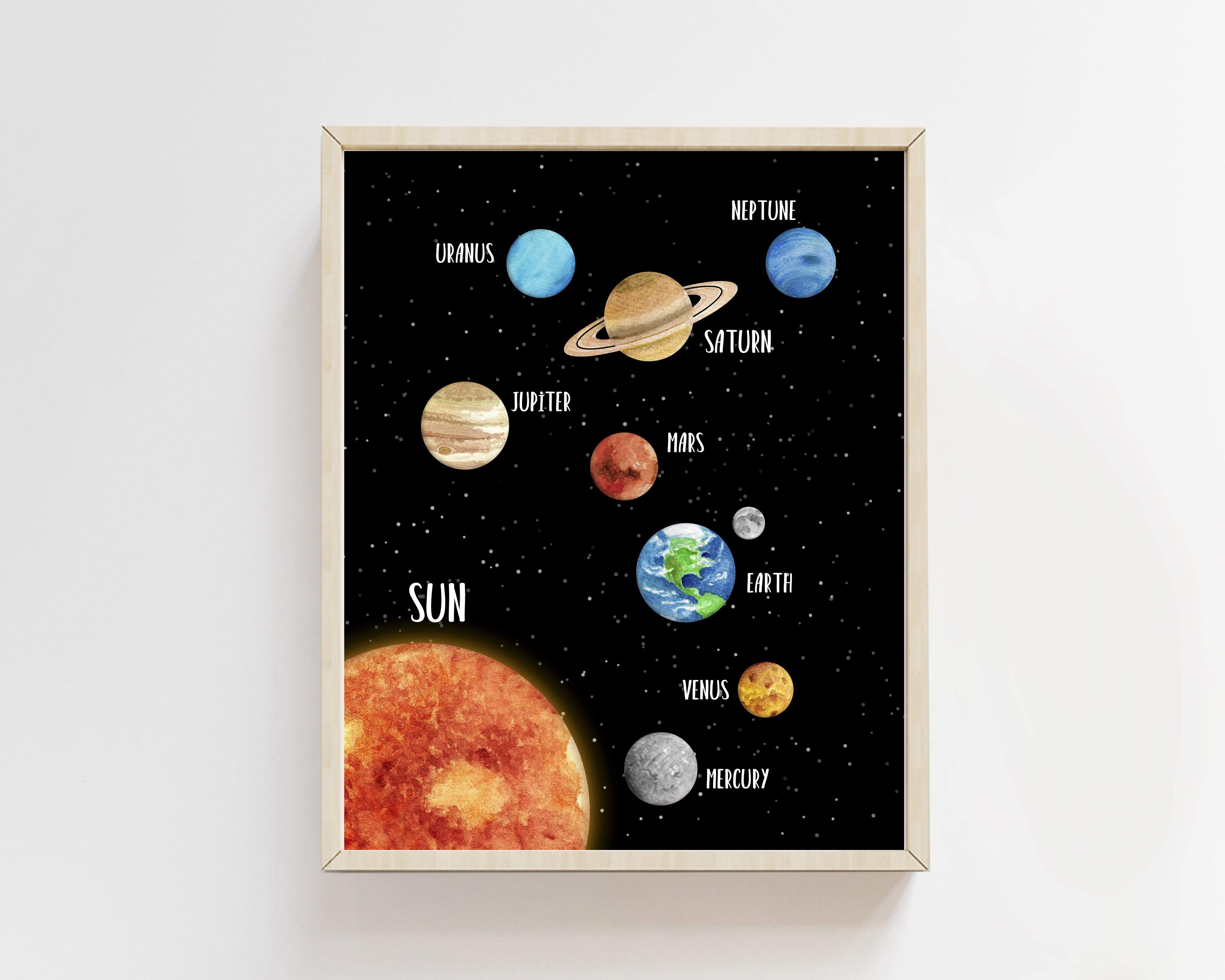 8x10 Solar system print - Planet printables - Boys room prints - Outer space decor - Solar system printable wall art - Planet art print - H2009 nursery art print baby nursery bedroom decor