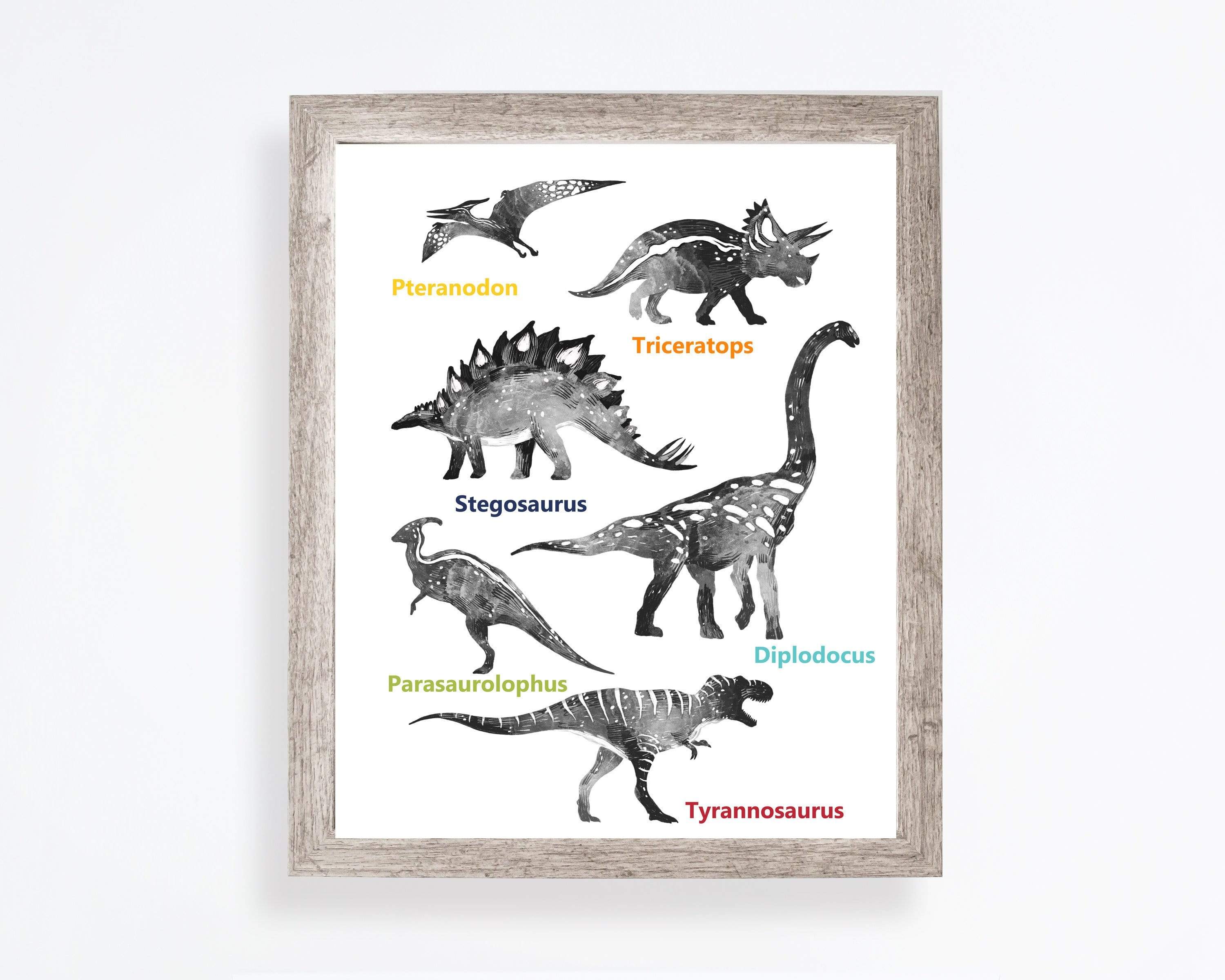 Dinosaur Wall Art | Educational posters | Dinosaur bedroom decor nursery art print baby nursery bedroom decor