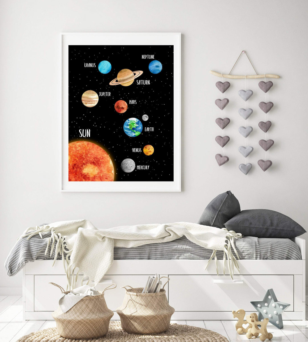 Solar system print - Planet printables - Boys room prints - Outer space decor - Solar system printable wall art - Planet art print - H2009 nursery art print baby nursery bedroom decor