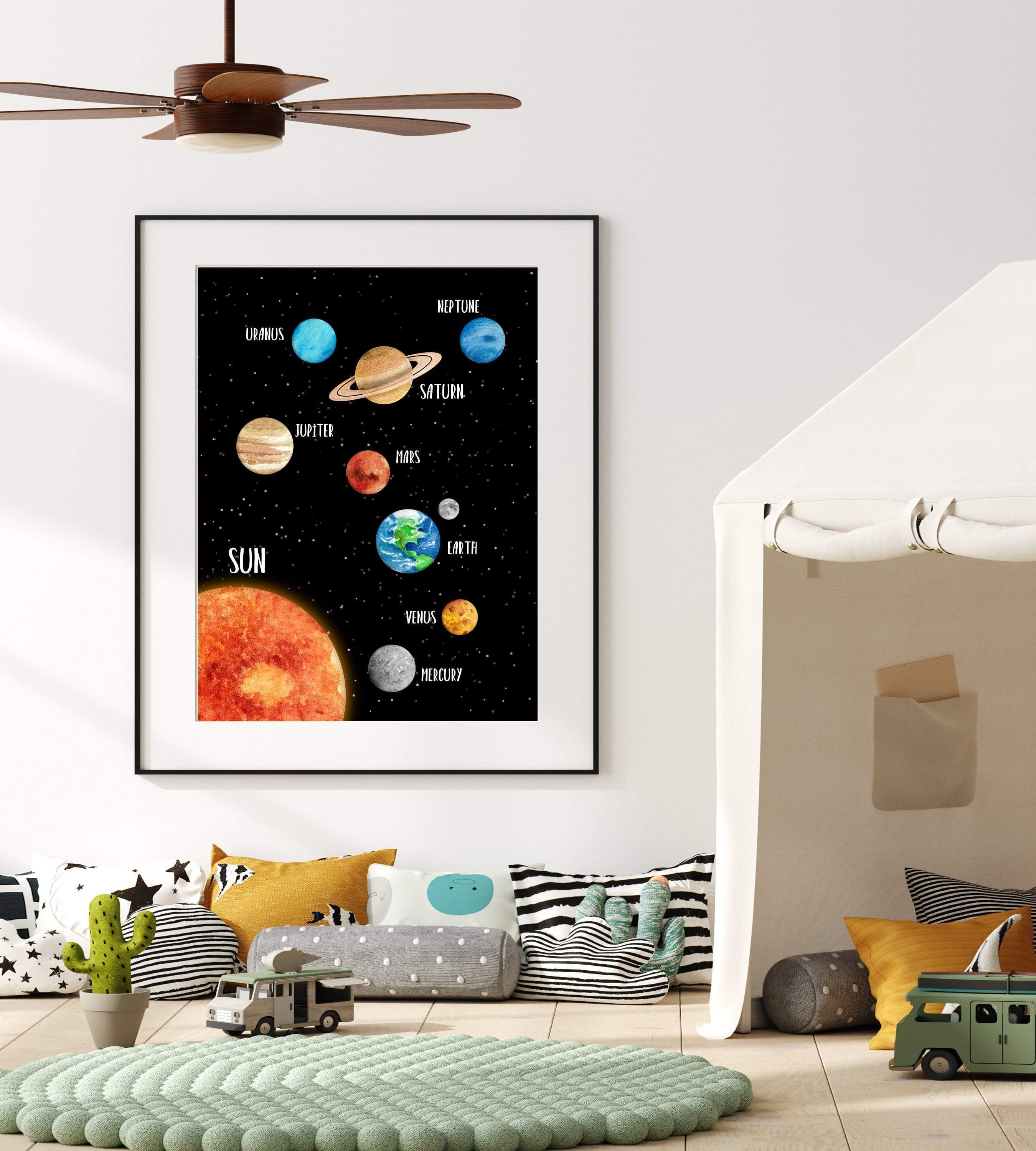Solar system print - Planet printables - Boys room prints - Outer space decor - Solar system printable wall art - Planet art print - H2009 nursery art print baby nursery bedroom decor